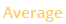 Three Star Rating